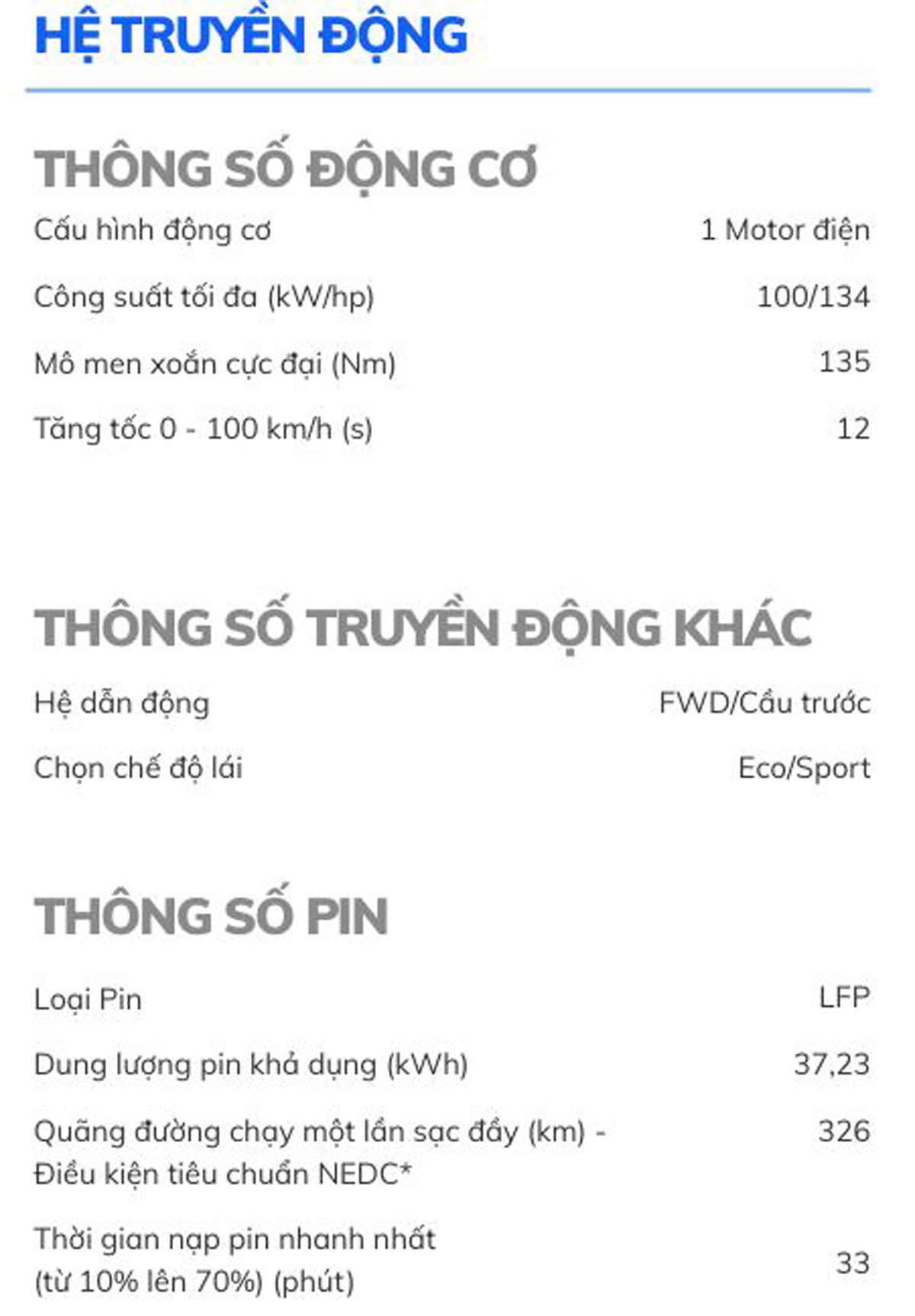 THÔNG SỐ KỸ THUẬT VF5