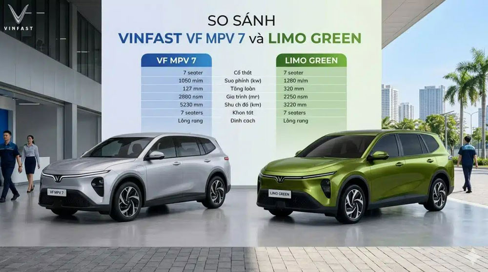 Điểm Khác Nhau Mới Nhất Trên VinFast Limo Green Và VinFast MPV7: Chọn Xe Nào Tối Ưu Nhất?